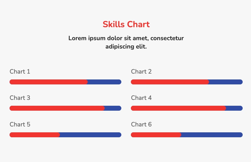 Best Skill-Set Design For Websites With Responsive HTML, CSS, and ...